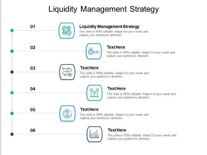 Liquidity policies reserve presentation